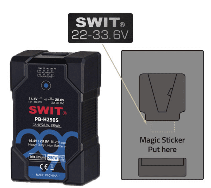 SWIT Magic Sticker | trigger stickers for SWIT patented 14/28V PB-H Battery