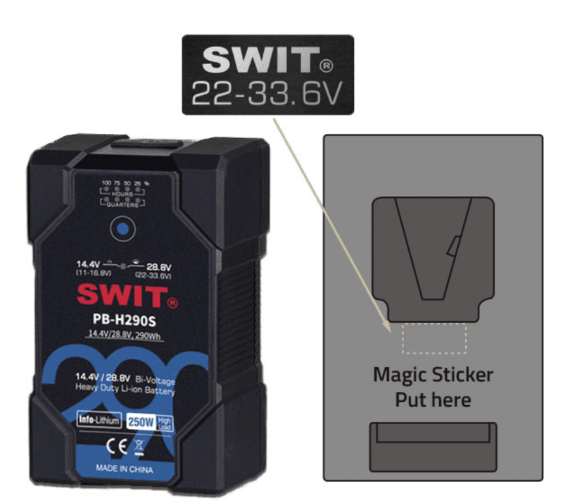 SWIT Magic Sticker | trigger stickers for SWIT patented 14/28V PB-H Battery SWIT Magic Sticker | trigger stickers for SWIT patented 14/28V PB-H Battery