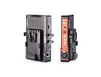 EC-N200-4K | NDI Codec Camera Adaptor with 4K60p supported EC-N200-4K | NDI Codec Camera Adaptor with 4K60p supported